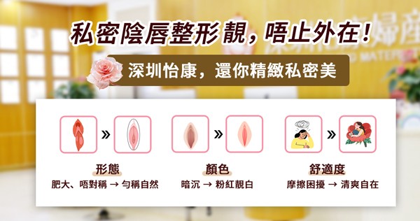 香港小陰唇整形費用一般多少?2025年香港陰唇手術價錢最新參考